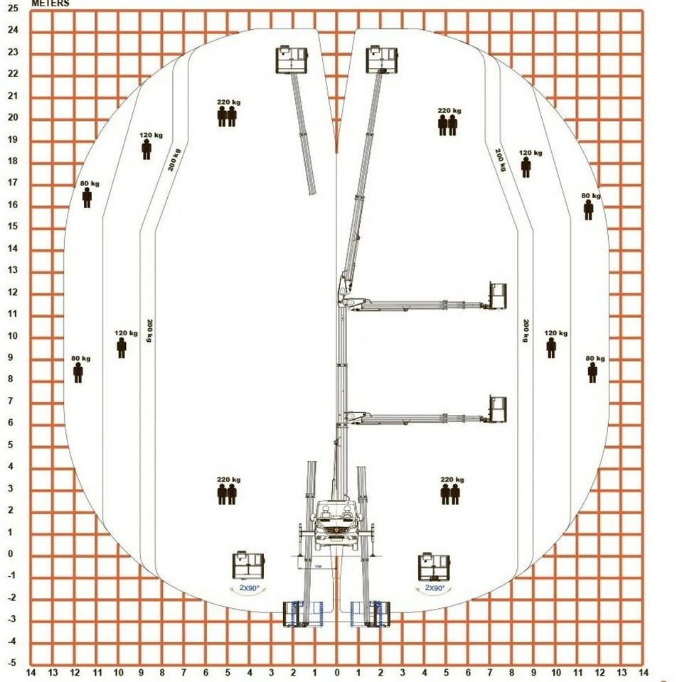 LKW mit Arbeitsbühne Mercedes Sprinter Zwyżka Podnośnik Koszowy VERSALIFT VTX-240 UDT: das Bild 7