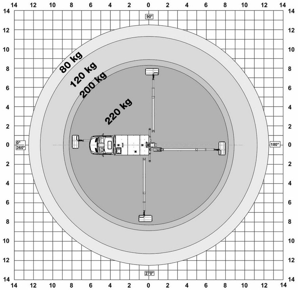 LKW mit Arbeitsbühne Mercedes Sprinter Zwyżka Podnośnik Koszowy VERSALIFT VTX-240 UDT: das Bild 8