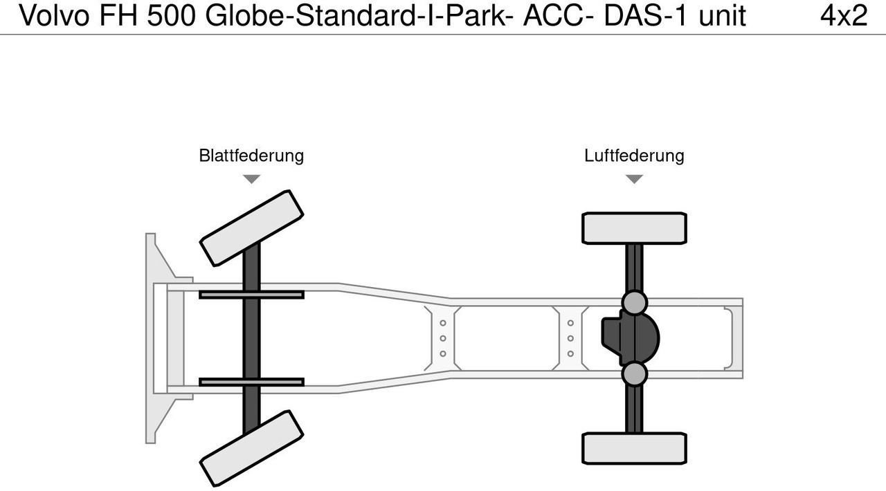 Volvo FH 500 Globe-Standard-I-Park- ACC- DAS-1 unit - Sattelzugmaschine: das Bild 5 Volvo FH 500 Globe-Standard-I-Park- ACC- DAS-1 unit - Sattelzugmaschine: das Bild 5