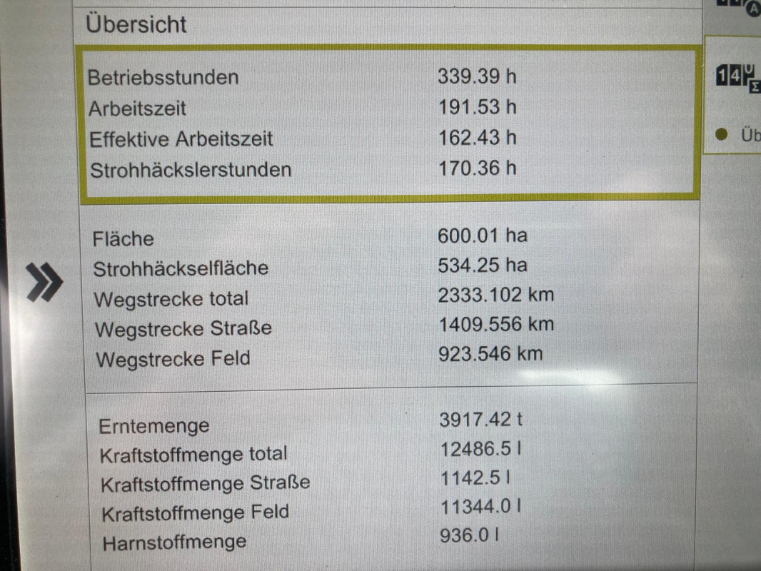 CLAAS Trion 750 - Mähdrescher: das Bild 3 CLAAS Trion 750 - Mähdrescher: das Bild 3