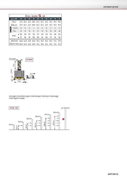 Potain MDT 349 L 12 - Turmkran: das Bild 3 Potain MDT 349 L 12 - Turmkran: das Bild 3