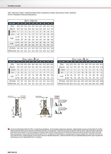 Potain MDT 349 L 12 - Turmkran: das Bild 2 Potain MDT 349 L 12 - Turmkran: das Bild 2