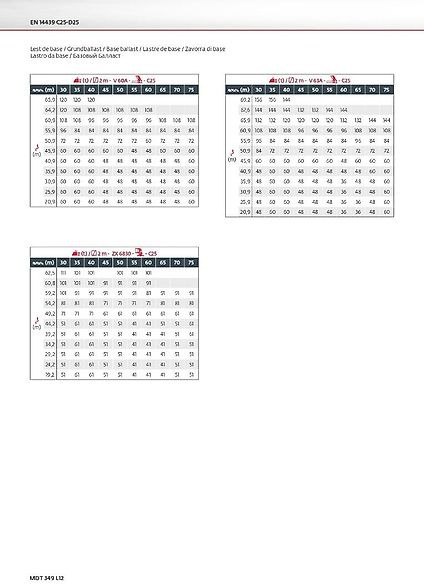 Potain MDT 349 L 12 - Turmkran: das Bild 4 Potain MDT 349 L 12 - Turmkran: das Bild 4