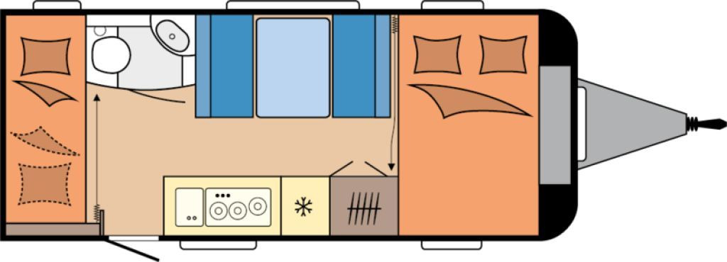 Hobby De Luxe 490 KMF 2026 GARAGE AUTARK 1800kg.+++ - Wohnwagen: das Bild 2 Hobby De Luxe 490 KMF 2026 GARAGE AUTARK 1800kg.+++ - Wohnwagen: das Bild 2