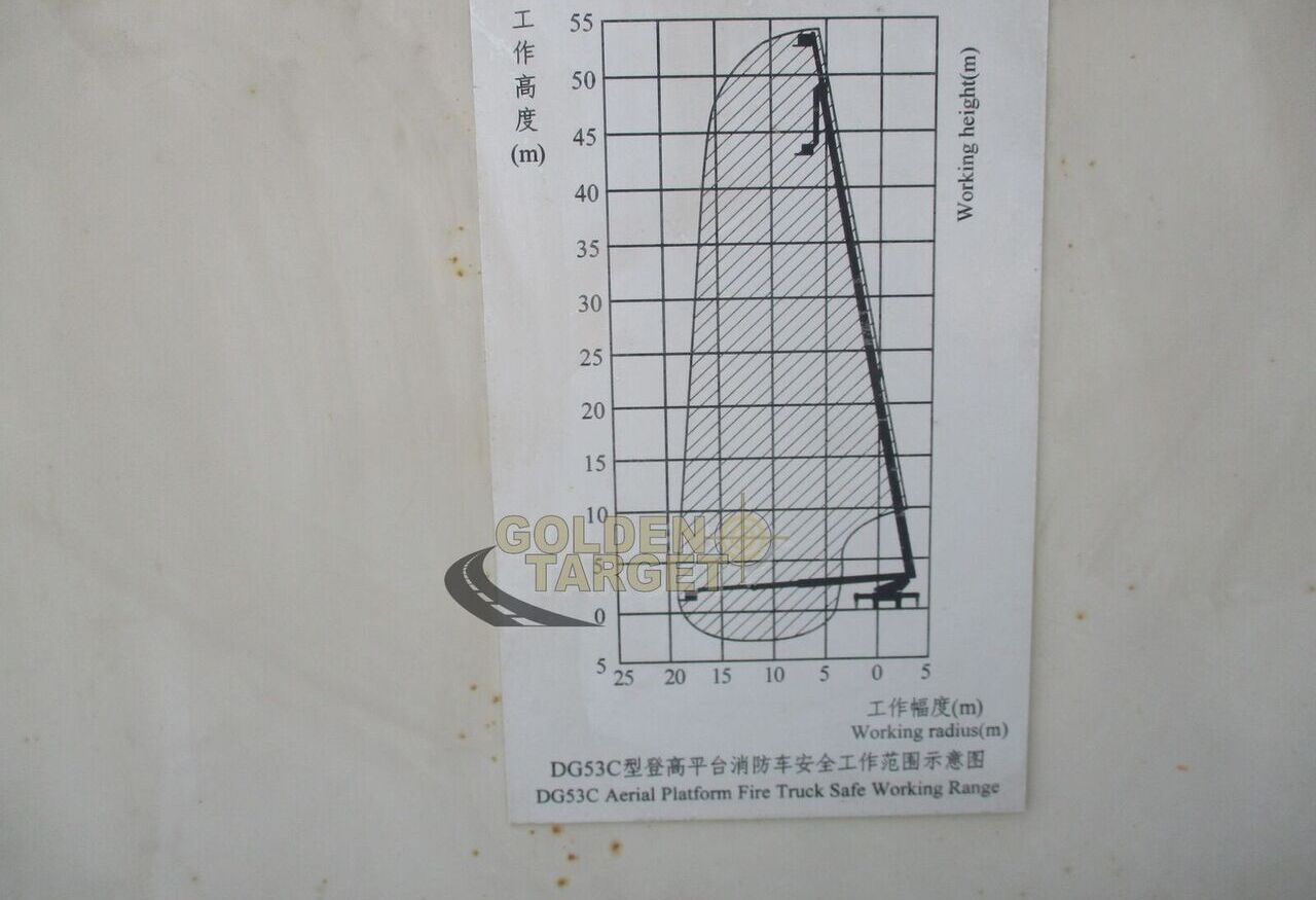 Feuerwehrfahrzeug Mercedes-Benz Actros 3332 6x4 Manlift Truck: das Bild 6 Feuerwehrfahrzeug Mercedes-Benz Actros 3332 6x4 Manlift Truck: das Bild 6