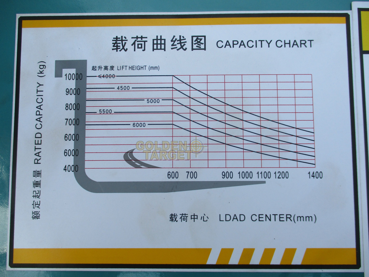 Dieselstapler SOCMA HNF-100 Forklift: das Bild 13