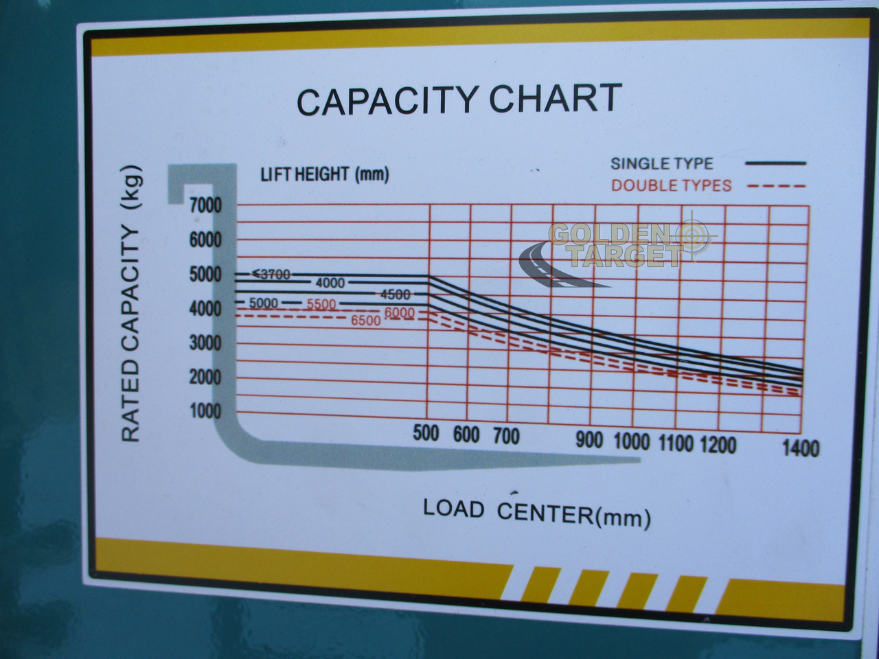 Dieselstapler SOCMA HNF-50TC Forklift: das Bild 9