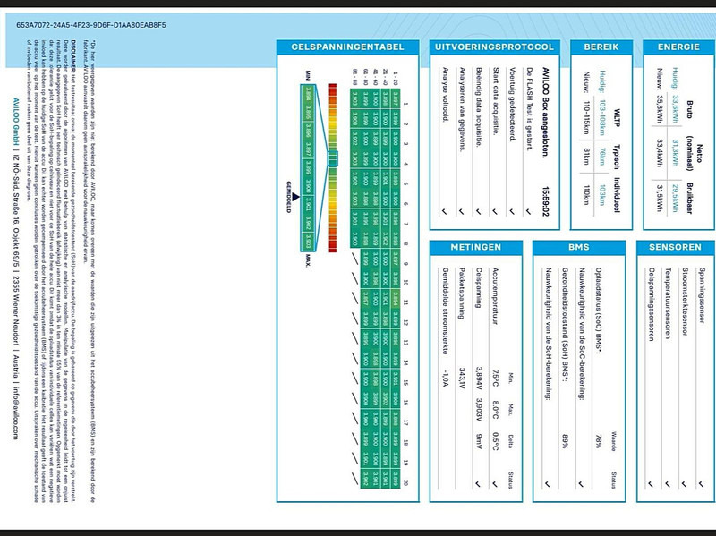Kastenwagen, Elektro-Transporter MAN E-TGE L3H3 35kWh LED Autom: das Bild 15 Kastenwagen, Elektro-Transporter MAN E-TGE L3H3 35kWh LED Autom: das Bild 15