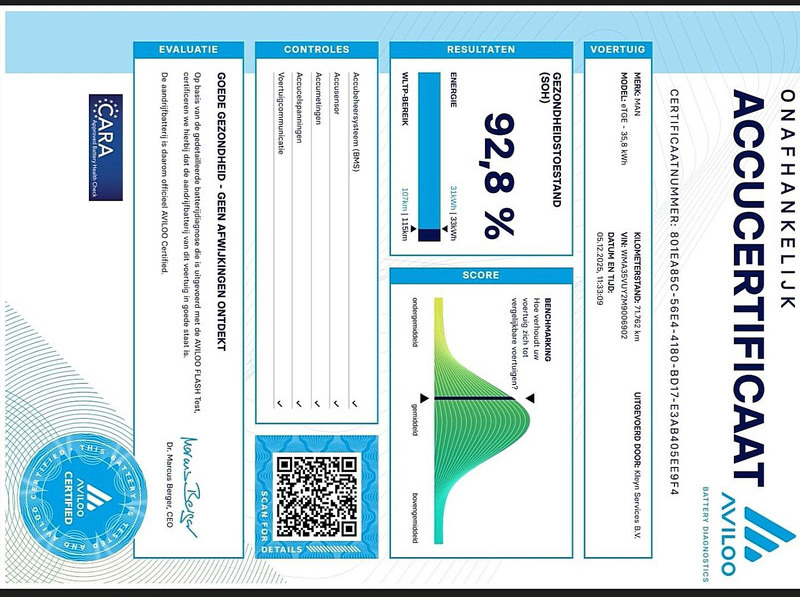 Kastenwagen, Elektro-Transporter MAN E-TGE L3H3 35kWh LED Autom: das Bild 13 Kastenwagen, Elektro-Transporter MAN E-TGE L3H3 35kWh LED Autom: das Bild 13