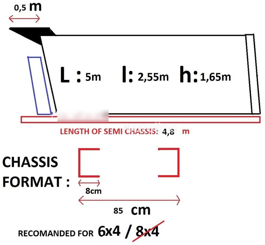 Hyva HARDOX 6x4 BENA basculabila CA NOUA - Pritschenaufbau: das Bild 1 Hyva HARDOX 6x4 BENA basculabila CA NOUA - Pritschenaufbau: das Bild 1
