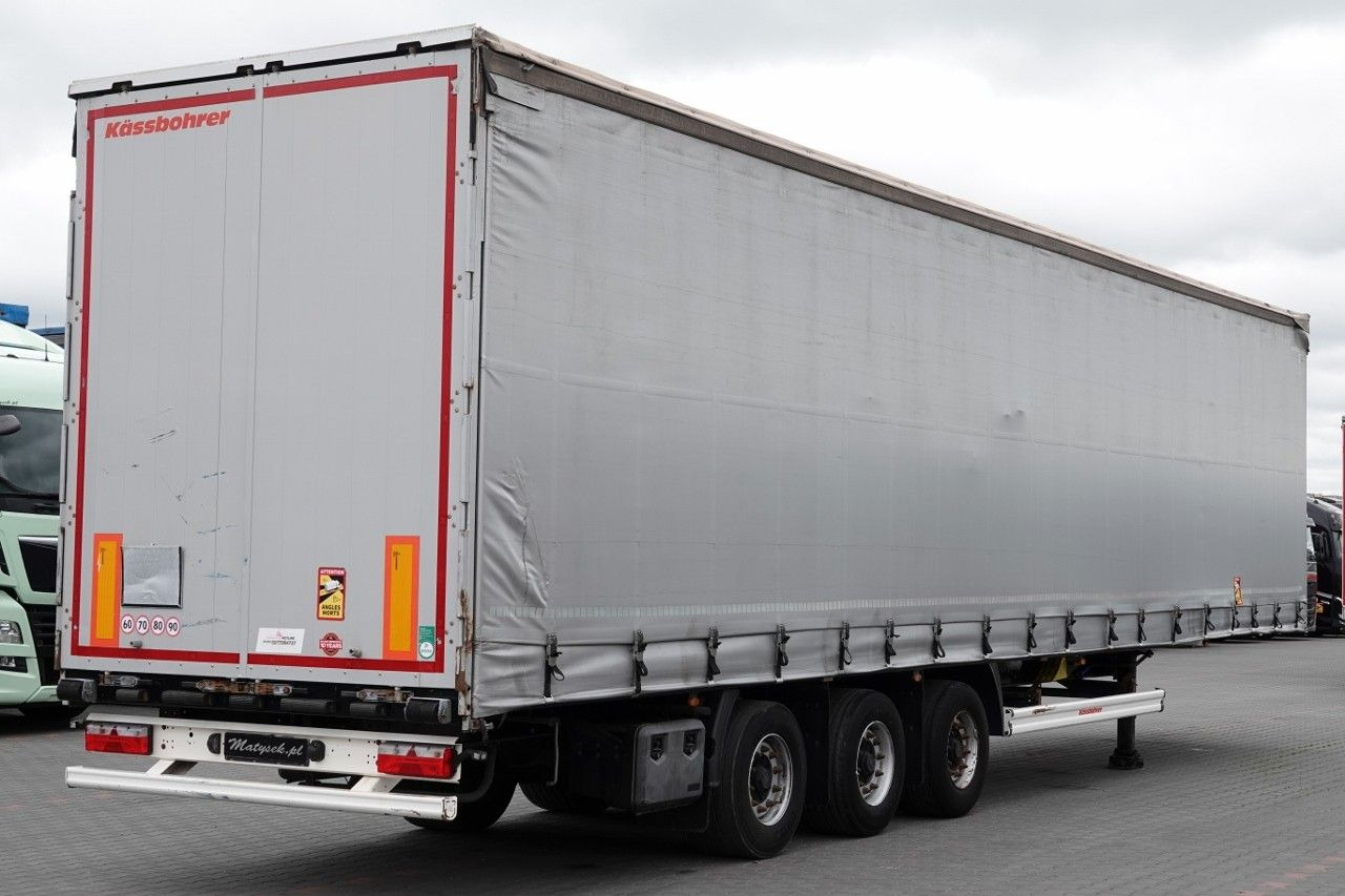 Kässbohrer FIRANKA / MEGA / DACH PODNOSZONY / 2019 - Planenauflieger: das Bild 4 Kässbohrer FIRANKA / MEGA / DACH PODNOSZONY / 2019 - Planenauflieger: das Bild 4