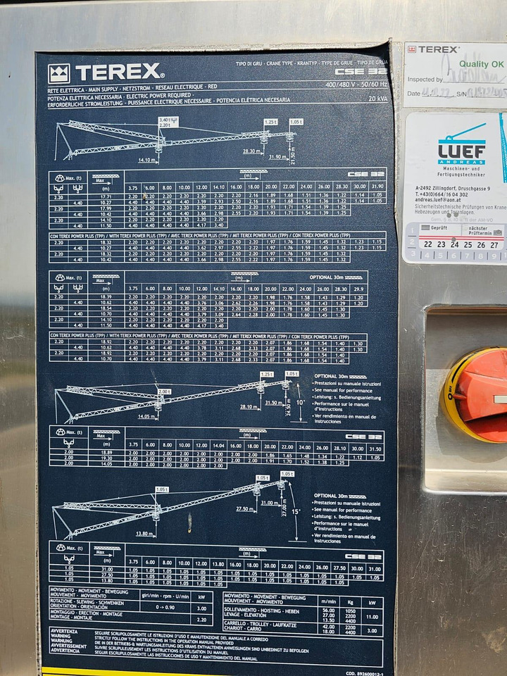 TEREX 32 - Schnellmontagekran: das Bild 2 TEREX 32 - Schnellmontagekran: das Bild 2