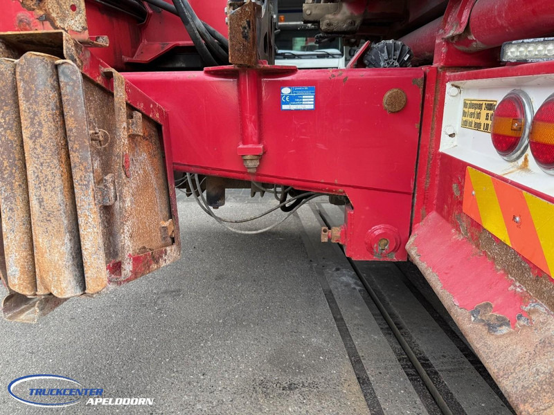 HMF 2620 K5 Afstandsbediening, 2x Extra functie - Ladekran: das Bild 4 HMF 2620 K5 Afstandsbediening, 2x Extra functie - Ladekran: das Bild 4