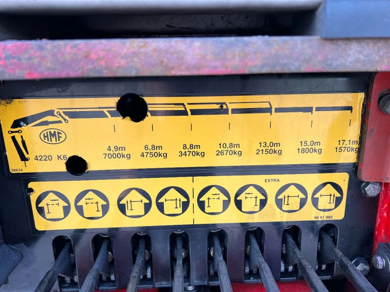 HMF 4220 K6 + REMOTE CTRL - 4 OUTRIGGERS 4220 K6 - Ausleger: das Bild 5 HMF 4220 K6 + REMOTE CTRL - 4 OUTRIGGERS 4220 K6 - Ausleger: das Bild 5