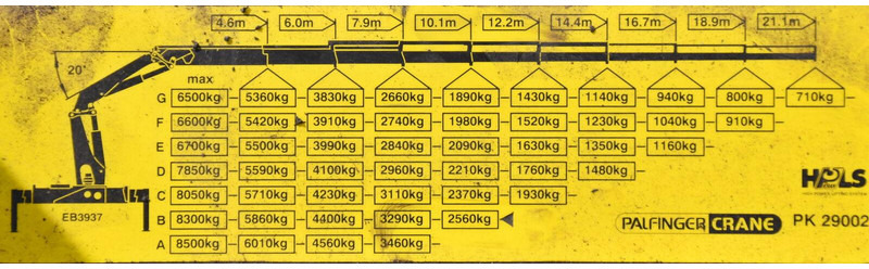 Pritsche LKW, Autokran MAN TGX 26.440 Pritsche 6,40 m* PK 29002+FUNK *6x4: das Bild 8 Pritsche LKW, Autokran MAN TGX 26.440 Pritsche 6,40 m* PK 29002+FUNK *6x4: das Bild 8
