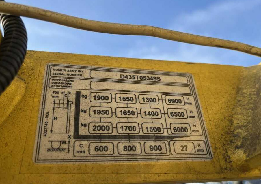 Hyster R2.0 - Schubmaststapler: das Bild 5 Hyster R2.0 - Schubmaststapler: das Bild 5
