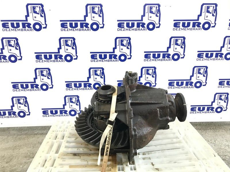 GRUP DIFERENTIAL MAN 3 R=37:10 R=3,70 - Differenzial Getriebe für LKW: das Bild 2 GRUP DIFERENTIAL MAN 3 R=37:10 R=3,70 - Differenzial Getriebe für LKW: das Bild 2