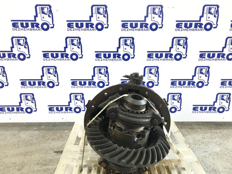 GRUP DIFERENTIAL MAN 3 R=37:10 R=3,70 - Differenzial Getriebe für LKW: das Bild 1 GRUP DIFERENTIAL MAN 3 R=37:10 R=3,70 - Differenzial Getriebe für LKW: das Bild 1