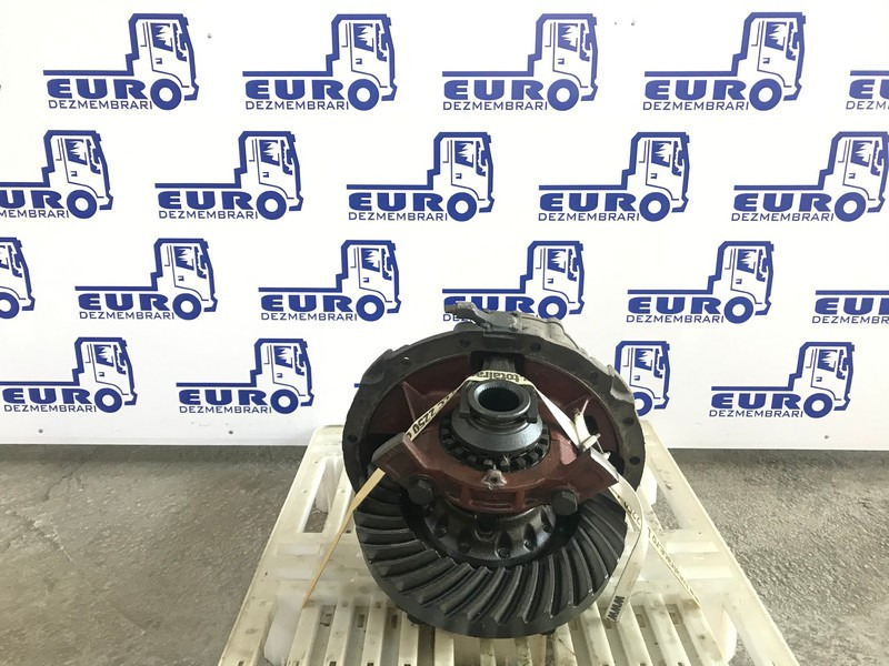 GRUP DIFERENTIAL RENAULT MIDLUM R=36:8 R=4,50 - Differenzial Getriebe für LKW: das Bild 1 GRUP DIFERENTIAL RENAULT MIDLUM R=36:8 R=4,50 - Differenzial Getriebe für LKW: das Bild 1